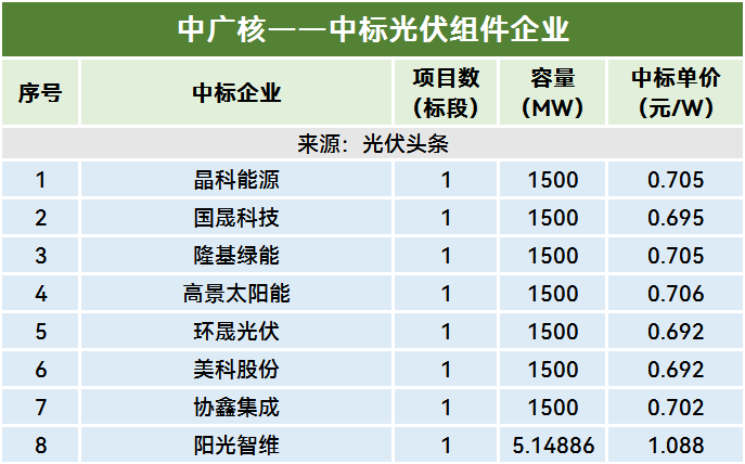 ce8ec25232ff7ca31ebd7f579222a231.png