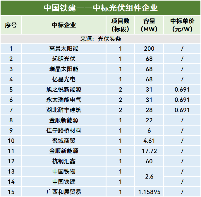 fff6914ac320694bf1ed0eb9dd5ac50d.png