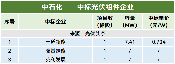 84a99b1dd94942fda961d0150a29a44e.png
