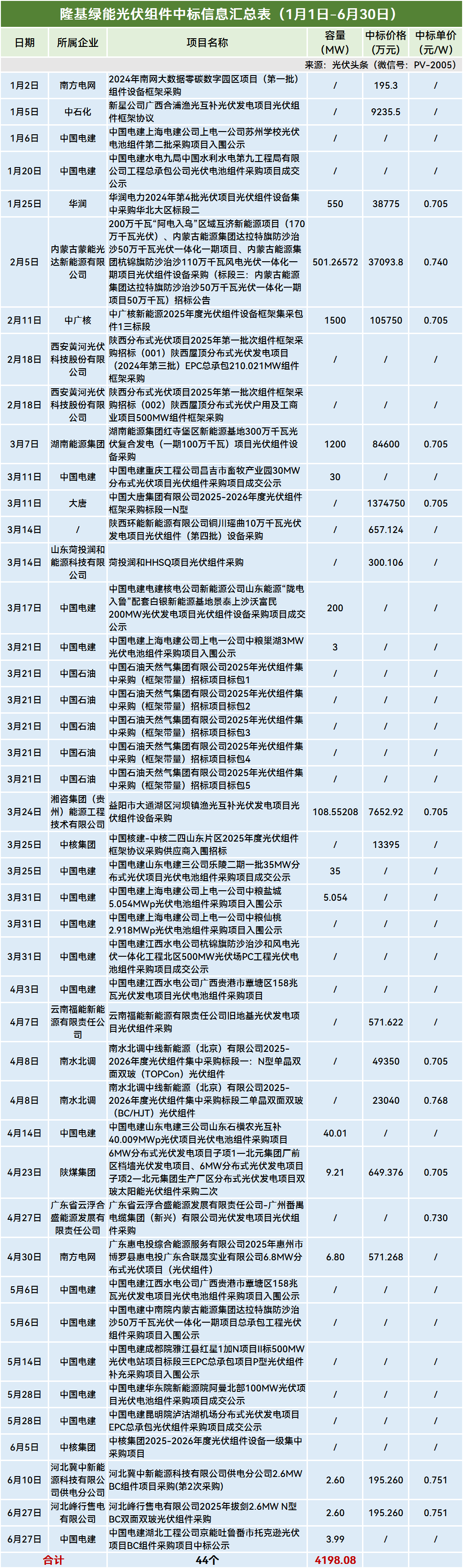 0ef919b5f4c2e61fddc597e62c0e8996.png