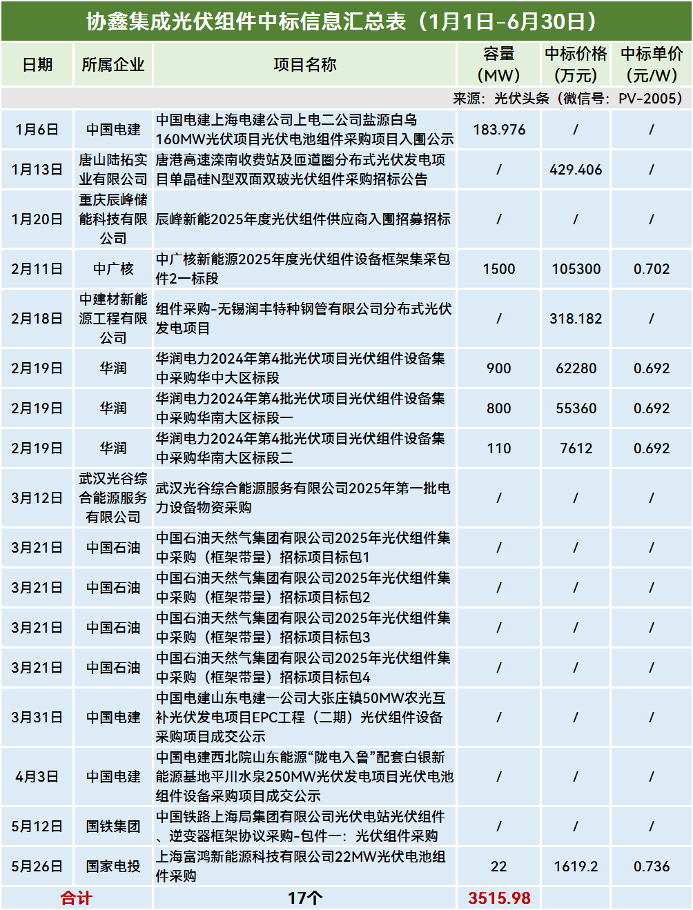 fdd4f68e6e5f5e6e42e1dac9684a36ee.png